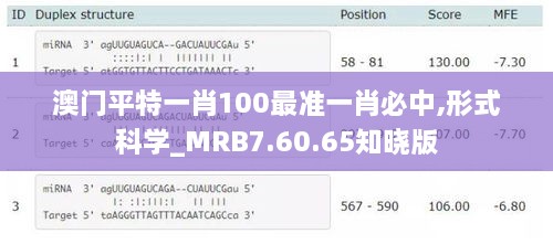 澳门平特一肖100最准一肖必中,形式科学_MRB7.60.65知晓版