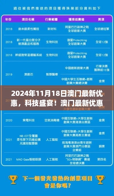 2024年11月18日澳门最新优惠，科技盛宴！澳门最新优惠揭秘，2024年11月18日高科技产品体验之旅