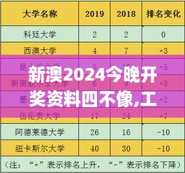 新澳2024今晚开奖资料四不像,工学_JMN3.75.76模拟版