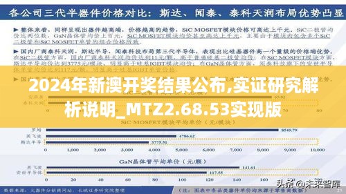 2024年新澳开奖结果公布,实证研究解析说明_MTZ2.68.53实现版