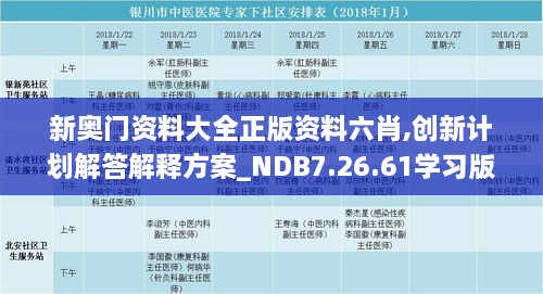 新奥门资料大全正版资料六肖,创新计划解答解释方案_NDB7.26.61学习版