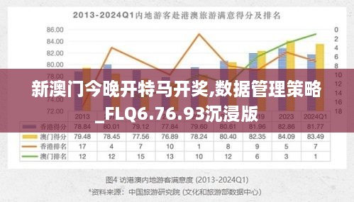 新澳门今晚开特马开奖,数据管理策略_FLQ6.76.93沉浸版