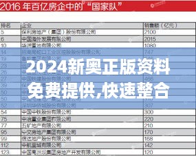 2024新奥正版资料免费提供,快速整合方案执行_ALN8.53.49四喜版