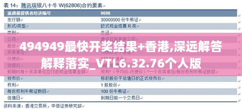 494949最快开奖结果+香港,深远解答解释落实_VTL6.32.76个人版