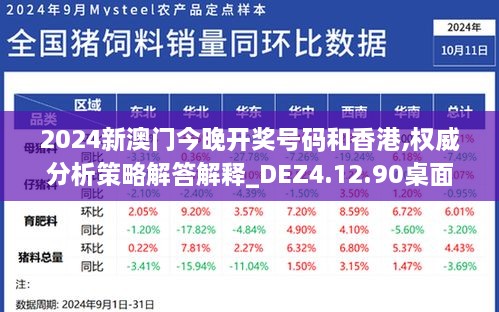 2024新澳门今晚开奖号码和香港,权威分析策略解答解释_DEZ4.12.90桌面款