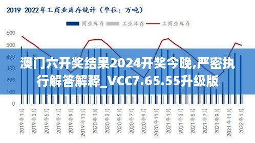 澳门六开奖结果2024开奖今晚,严密执行解答解释_VCC7.65.55升级版