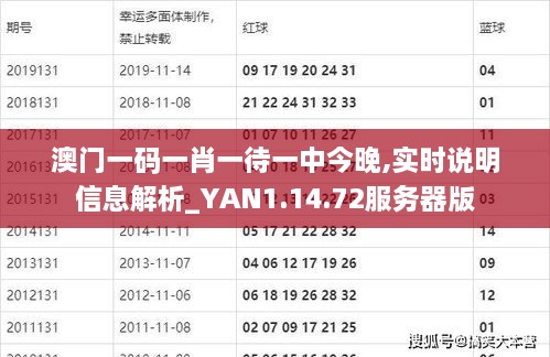 澳门一码一肖一待一中今晚,实时说明信息解析_YAN1.14.72服务器版