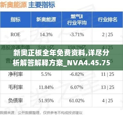 新奥正板全年免费资料,详尽分析解答解释方案_NVA4.45.75进口版