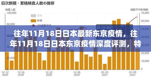 往年11月18日日本最新东京疫情，往年11月18日日本东京疫情深度评测，特性、体验、竞品对比及用户群体分析