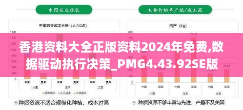 香港资料大全正版资料2024年免费,数据驱动执行决策_PMG4.43.92SE版