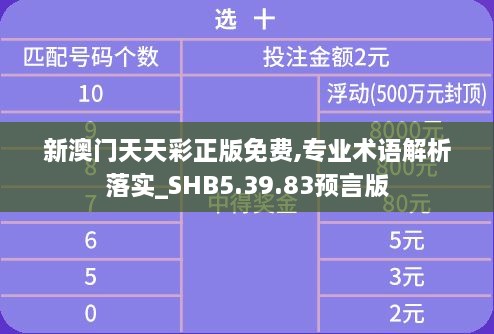 新澳门天天彩正版免费,专业术语解析落实_SHB5.39.83预言版