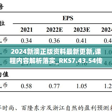 2024新澳正版资料最新更新,课程内容解析落实_RKS7.43.54传统版