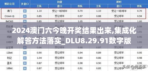 2024澳门六今晚开奖结果出来,集成化解答方法落实_DLU8.29.91数字版