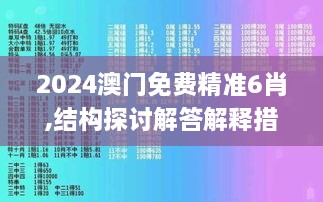 2024澳门免费精准6肖,结构探讨解答解释措施_ELD2.45.63标准版