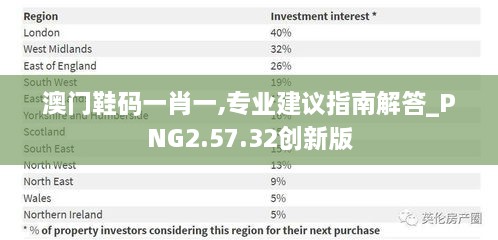 澳门鞋码一肖一,专业建议指南解答_PNG2.57.32创新版