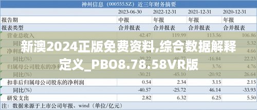 新澳2024正版免费资料,综合数据解释定义_PBO8.78.58VR版