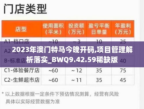 2023年澳门特马今晚开码,项目管理解析落实_BWQ9.42.59稀缺版