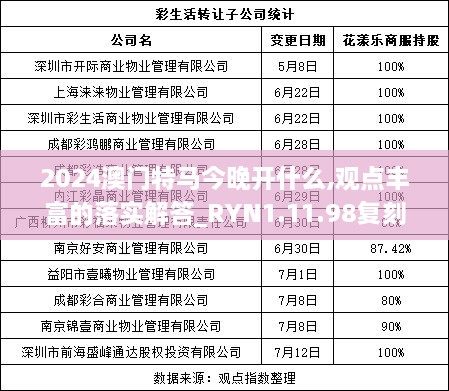 2024澳门特马今晚开什么,观点丰富的落实解答_RYN1.11.98复刻版