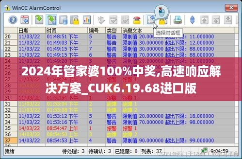 2024年管家婆100%中奖,高速响应解决方案_CUK6.19.68进口版