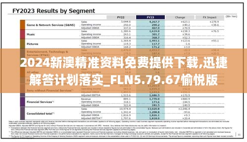 2024新澳精准资料免费提供下载,迅捷解答计划落实_FLN5.79.67愉悦版