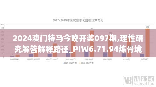 2024澳门特马今晚开奖097期,理性研究解答解释路径_PIW6.71.94炼骨境