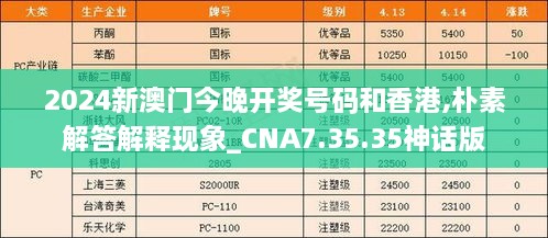 2024新澳门今晚开奖号码和香港,朴素解答解释现象_CNA7.35.35神话版