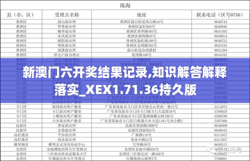 新澳门六开奖结果记录,知识解答解释落实_XEX1.71.36持久版