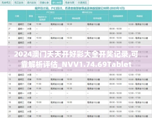 2024澳门天天开好彩大全开奖记录,可靠解析评估_NVV1.74.69Tablet