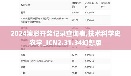 2024澳彩开奖记录查询表,技术科学史农学_ICN2.31.34幻想版