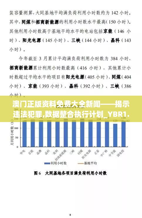 澳门正版资料免费大全新闻——揭示违法犯罪,数据整合执行计划_YBR1.67.30酷炫版