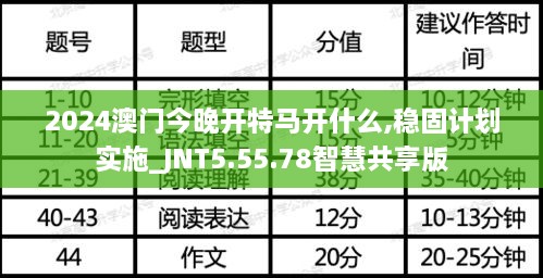 2024澳门今晚开特马开什么,稳固计划实施_JNT5.55.78智慧共享版