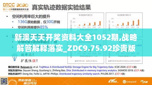 新澳天天开奖资料大全1052期,战略解答解释落实_ZDC9.75.92珍贵版