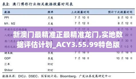 新澳门最精准正最精准龙门,实地数据评估计划_ACY3.55.99特色版