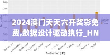 2024澳门天天六开奖彩免费,数据设计驱动执行_HNM4.29.95数字处理版