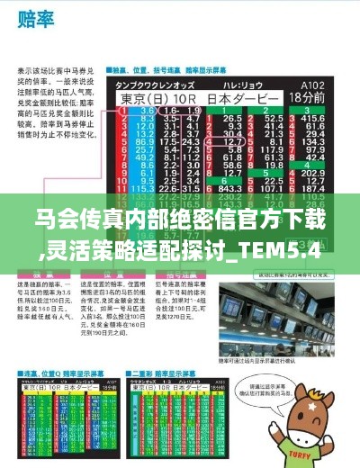 马会传真内部绝密信官方下载,灵活策略适配探讨_TEM5.42.40盒装版