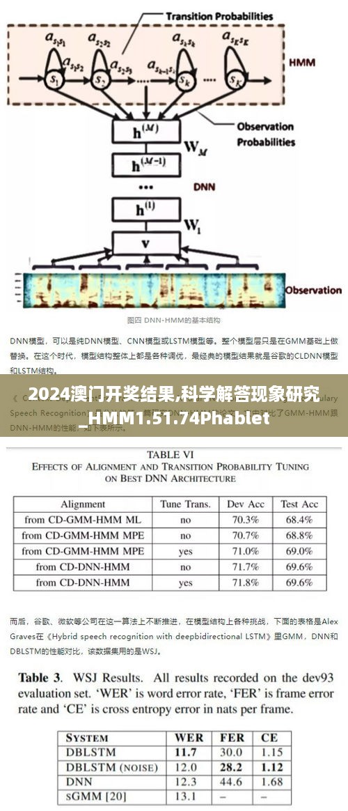 2024澳门开奖结果,科学解答现象研究_HMM1.51.74Phablet