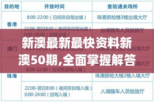 新澳最新最快资料新澳50期,全面掌握解答解释策略_UYS6.22.52力量版