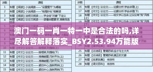 澳门一码一肖一特一中是合法的吗,详尽解答解释落实_BSY2.53.94万能版