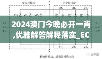 2024澳门今晚必开一肖,优雅解答解释落实_ECU6.33.77冒险版