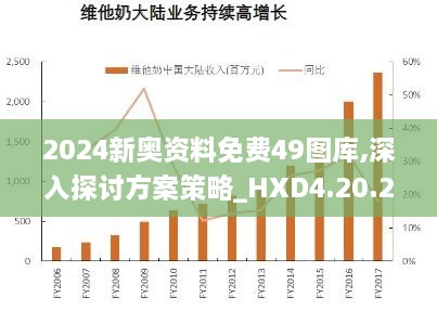 2024新奥资料免费49图库,深入探讨方案策略_HXD4.20.24互联版