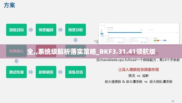 全,,系统级解析落实策略_BKF3.31.41领航版