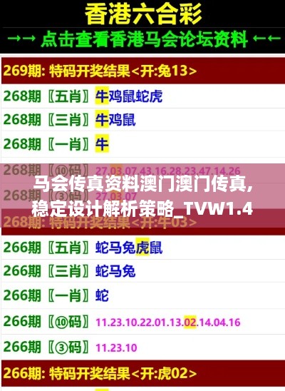 马会传真资料澳门澳门传真,稳定设计解析策略_TVW1.44.84权限版