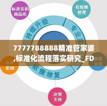 7777788888精准管家婆,标准化流程落实研究_FDQ6.75.85更换版