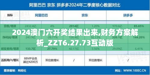 2024澳门六开奖结果出来,财务方案解析_ZZT6.27.73互动版