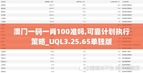 澳门一码一肖100准吗,可靠计划执行策略_UQL3.25.65单独版