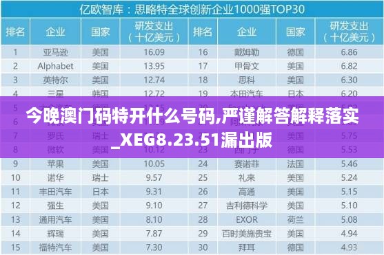 今晚澳门码特开什么号码,严谨解答解释落实_XEG8.23.51漏出版