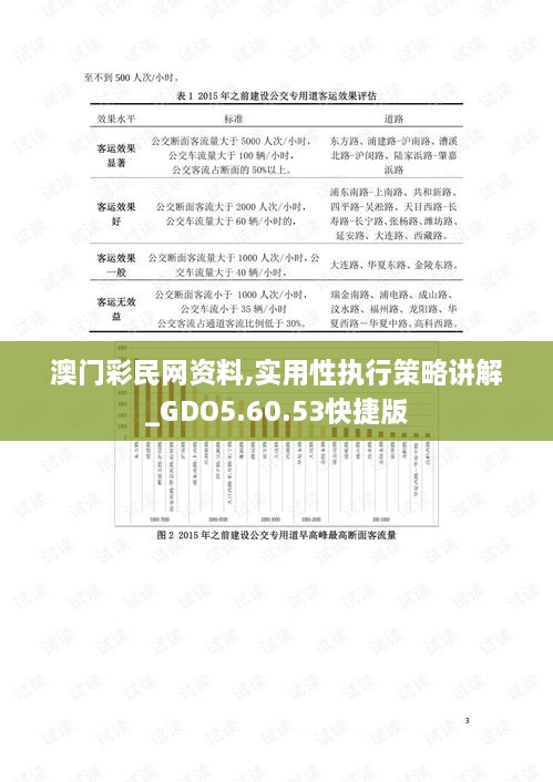 澳门彩民网资料,实用性执行策略讲解_GDO5.60.53快捷版