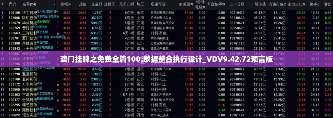 澳门挂牌之免费全篇100,数据整合执行设计_VDV9.42.72预言版