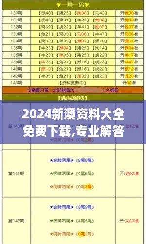 2024新澳资料大全免费下载,专业解答解释定义_RAS8.28.98炼髓境