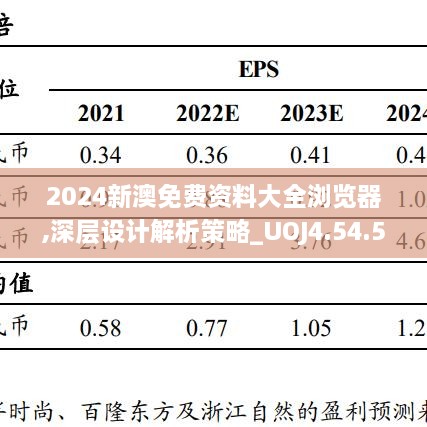 2024新澳免费资料大全浏览器,深层设计解析策略_UOJ4.54.51交互版